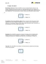 Preview for 14 page of Axnes AXS-SW-0511 Operation Manual