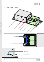 Preview for 9 page of axolotl BIOSYSTEMS axo User Manual