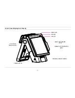 Preview for 13 page of Axon POS System POS 5000 User Manual