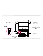 Preview for 15 page of Axon POS System POS 5000 User Manual