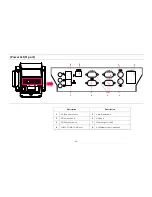 Preview for 16 page of Axon POS System POS 5000 User Manual