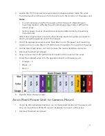 Preview for 14 page of Axon AX1001 Installation Manual