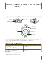 Preview for 5 page of Axon AX1001 User Manual