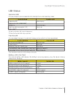 Preview for 17 page of Axon AX1001 User Manual