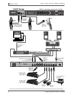 Preview for 8 page of Axon AXION AX-100 User Manual