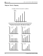 Preview for 32 page of Axon AXION AX-100 User Manual