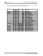 Preview for 90 page of Axon AXION AX-100 User Manual