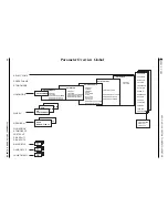 Preview for 92 page of Axon AXION AX-100 User Manual