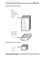 Preview for 93 page of Axon AXION AX-100 User Manual