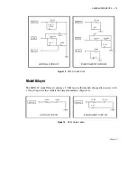 Предварительный просмотр 89 страницы Axon Axopatch 200B Theory Of Operation