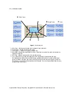 Preview for 28 page of Axon Axoporator 800A Theory And Operation