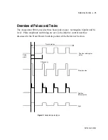 Preview for 33 page of Axon Axoporator 800A Theory And Operation