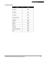 Preview for 23 page of Axon CS2000 Reference Manual