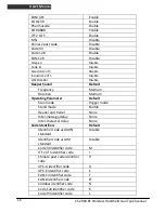 Preview for 26 page of Axon CS2000 Reference Manual