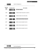 Preview for 61 page of Axon CS2000 Reference Manual