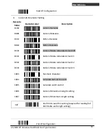 Preview for 65 page of Axon CS2000 Reference Manual