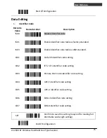 Preview for 83 page of Axon CS2000 Reference Manual