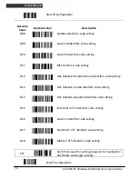 Preview for 84 page of Axon CS2000 Reference Manual