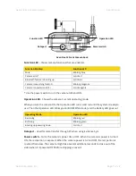 Preview for 7 page of Axon Fleet 2 User Manual