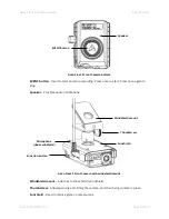 Preview for 8 page of Axon Fleet 2 User Manual