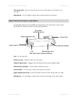 Preview for 9 page of Axon Fleet 2 User Manual