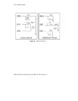 Предварительный просмотр 118 страницы Axon MultiClamp 700A Theory And Operation