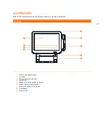 Предварительный просмотр 16 страницы Axon POS2400 User Manual