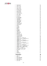 Предварительный просмотр 5 страницы Axon Synapse GDS100 Installation And Operation Manual