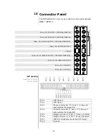 Preview for 41 page of Axon Synapse GIX100-110 Installation And Operation Manual