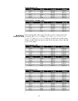 Preview for 45 page of Axon Synapse GIX100-110 Installation And Operation Manual