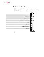 Preview for 29 page of Axon Synapse HCS100 Installation, Operation And Upgrade Manual