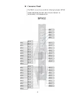 Предварительный просмотр 25 страницы Axon Synapse PBS03 Manual