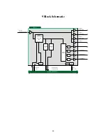 Предварительный просмотр 22 страницы Axon Synapse SCV12 Technical Manual