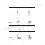 Preview for 11 page of Axonics 1101 Manual