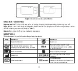 Preview for 17 page of Axonics Model 1601 Manual