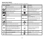 Preview for 95 page of Axonics Model 1601 Manual