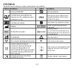 Preview for 115 page of Axonics Model 1601 Manual