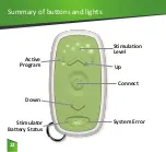 Preview for 16 page of Axonics SNM System 2301 User Manual