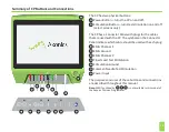 Предварительный просмотр 17 страницы Axonics SNM System 2501 Programmer'S Manual