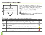 Предварительный просмотр 22 страницы Axonics SNM System 2501 Programmer'S Manual