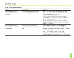 Preview for 67 page of Axonics SNM System 2501 Programmer'S Manual