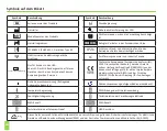 Предварительный просмотр 136 страницы Axonics SNM System 2501 Programmer'S Manual