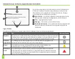 Предварительный просмотр 154 страницы Axonics SNM System 2501 Programmer'S Manual