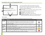 Предварительный просмотр 220 страницы Axonics SNM System 2501 Programmer'S Manual