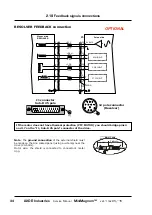 Preview for 34 page of AXOR Industries MiniMagnum 230M Service Manual