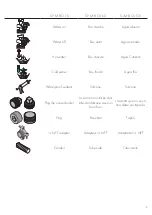 Предварительный просмотр 5 страницы Axor 10650181 Assembly Instructions/Instructions For Use