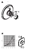 Предварительный просмотр 68 страницы Axor Bouroullec Instructions For Use Manual