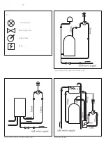 Предварительный просмотр 76 страницы Axor Bouroullec Instructions For Use Manual