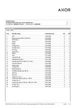 Preview for 4 page of Axor Citterio 39835000 Instructions For Use/Assembly Instructions