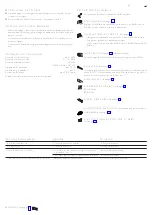 Preview for 7 page of Axor Citterio 39835000 Instructions For Use/Assembly Instructions